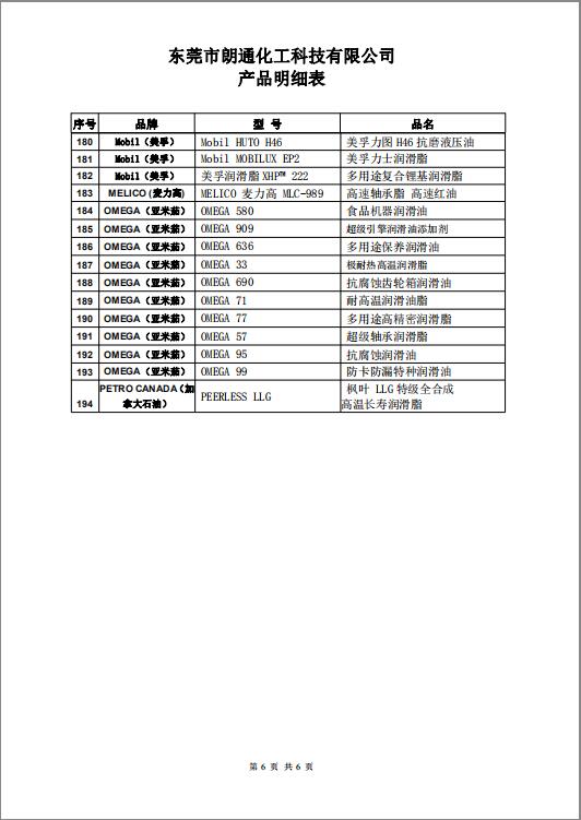 ͨƼa(chn)Ʒ